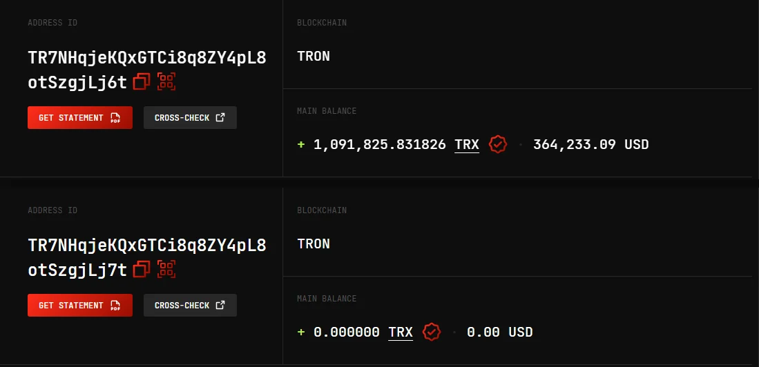 Bitta TRON manzilining ikki varianti: yuqorida haqiqiy manzil 1 091 825,83 TRX balans bilan, pastda esa oxirgi belgisi o‘zgartirilgan manzil 0,000000 TRX balans bilan — boshlanishi bir xil ko‘rinadi
