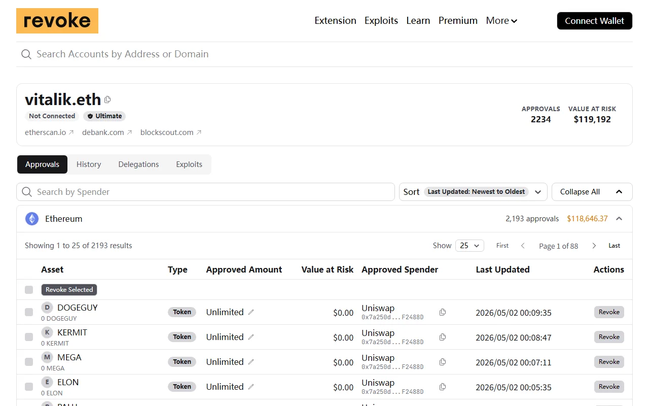 Revoke.cash’da vitalik.eth manzili bo‘yicha ruxsatlar jadvali: 2234 ta faol ruxsat, 119 192 dollar xavf ostidagi qiymat, qatorlarda Unlimited miqdor, Uniswap spender nomi va Revoke tugmalari